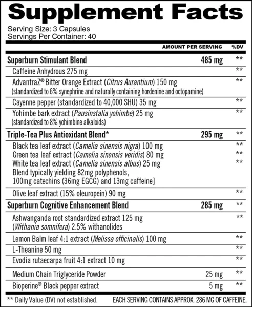 GAT: Jetfuel Superburn, 120 Capsules - Image 2